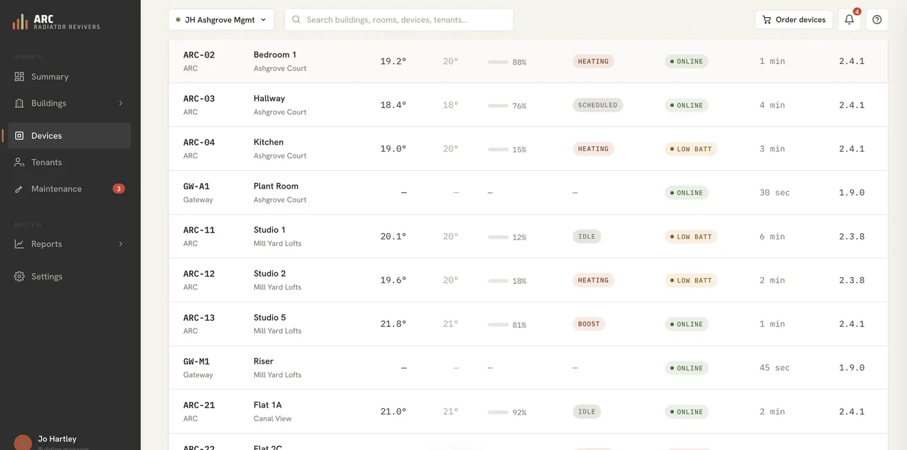 The ARC dashboard on its Devices screen: every controller and gateway in the building on a row of its own, with the room it is in, the temperature there, the temperature it is set to, its battery, whether it is heating, whether it is online and when it was last heard from.